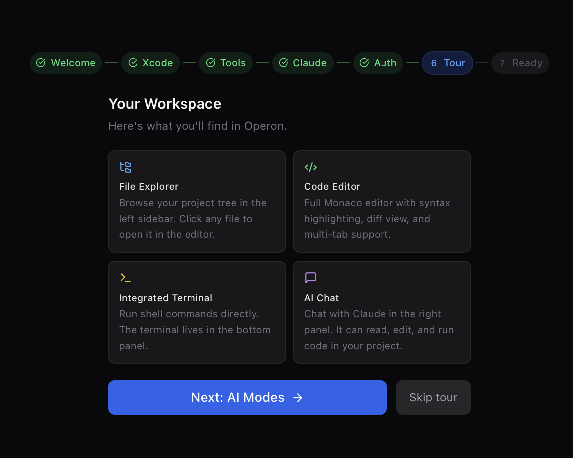 Workspace overview