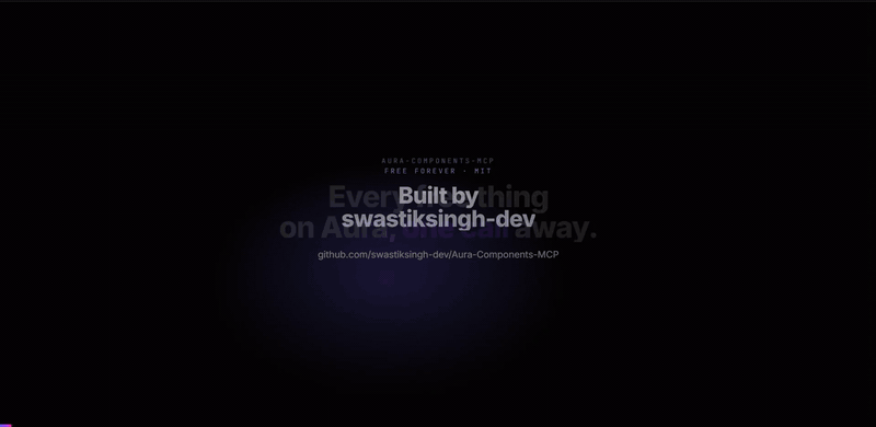 Animated site tour