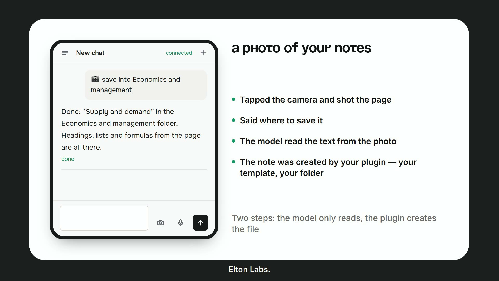 A photo of your notes