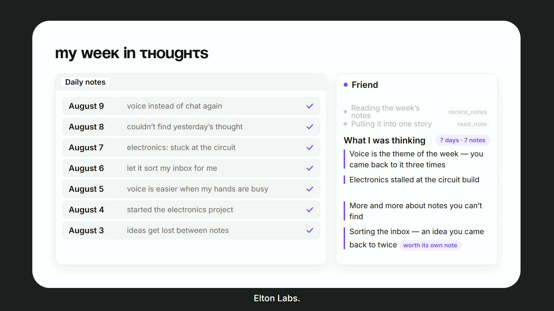 My week in thoughts