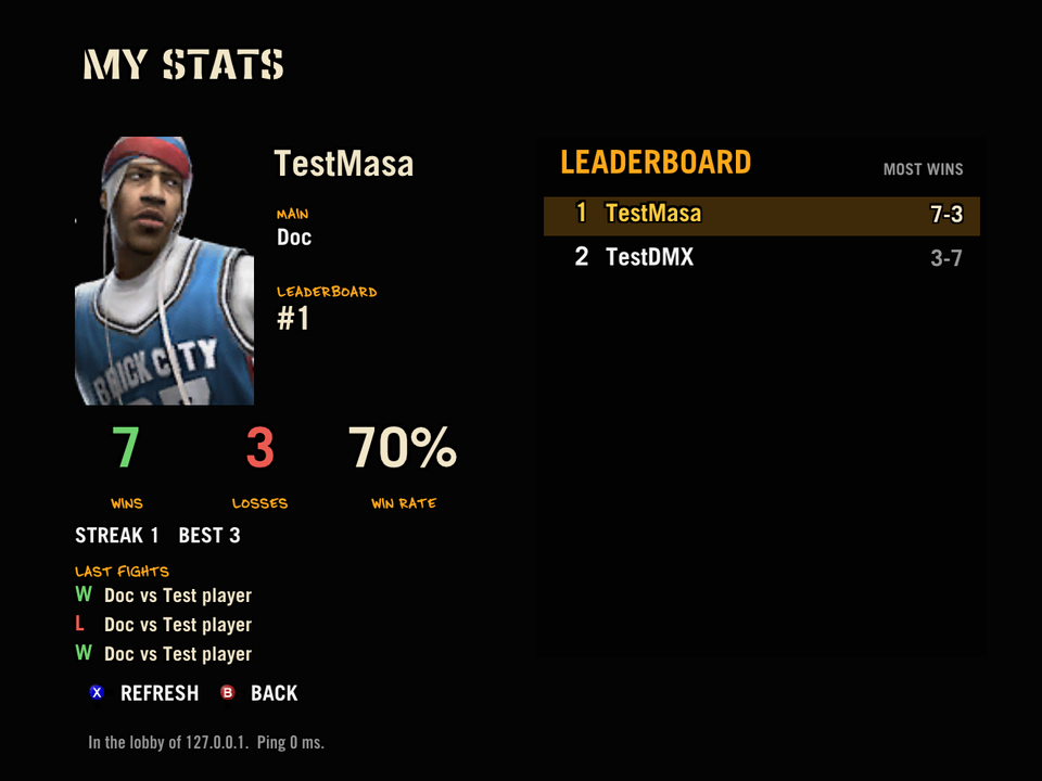 MY STATS: record, main fighter, last fights and the leaderboard