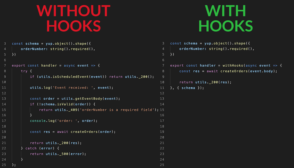 a before and after screenshot of code without hooks vs withHooks