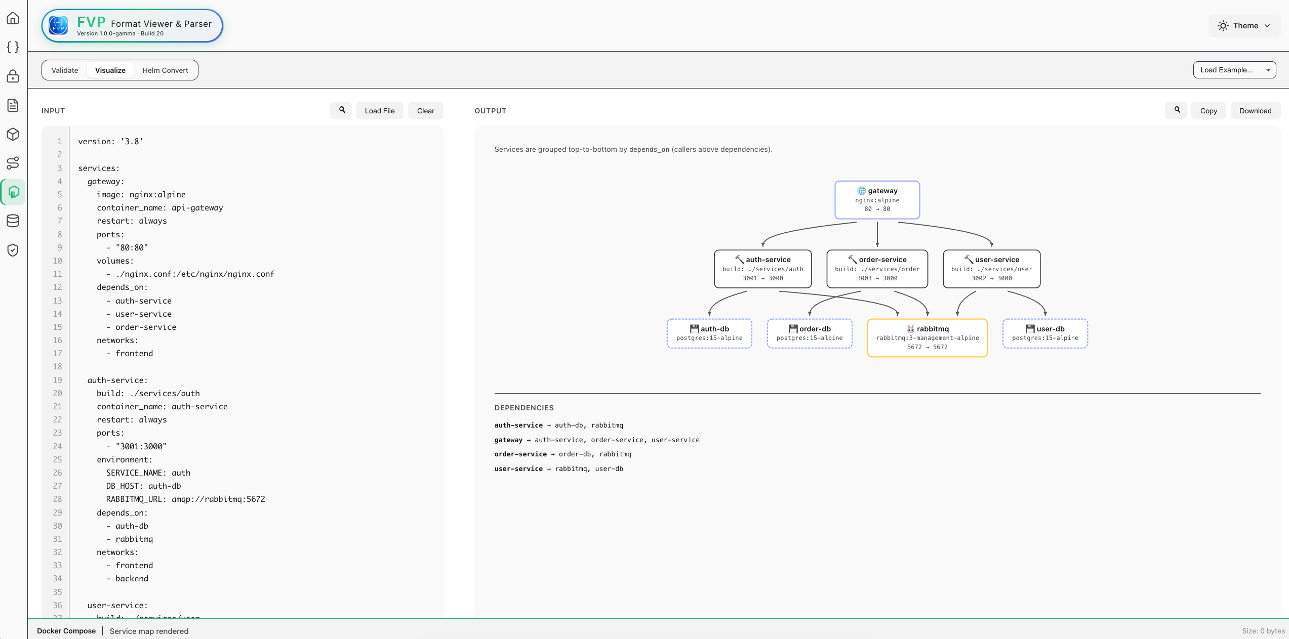 Docker Compose File Visualization