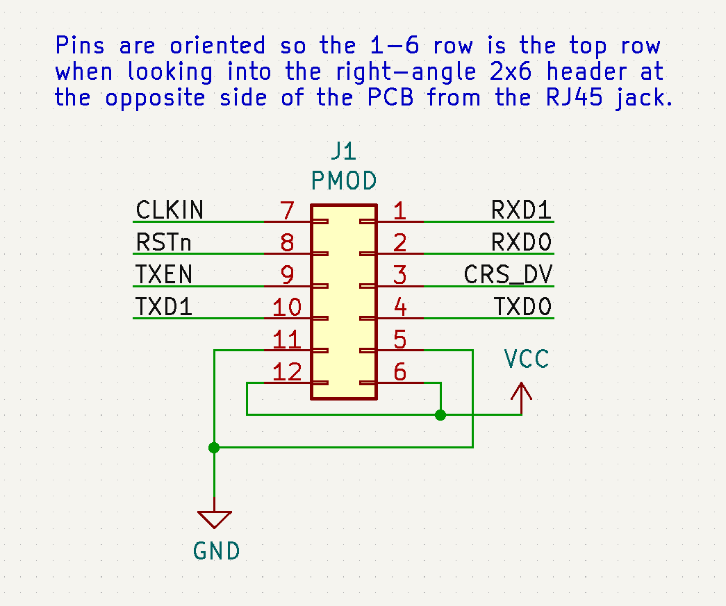 pmod connector