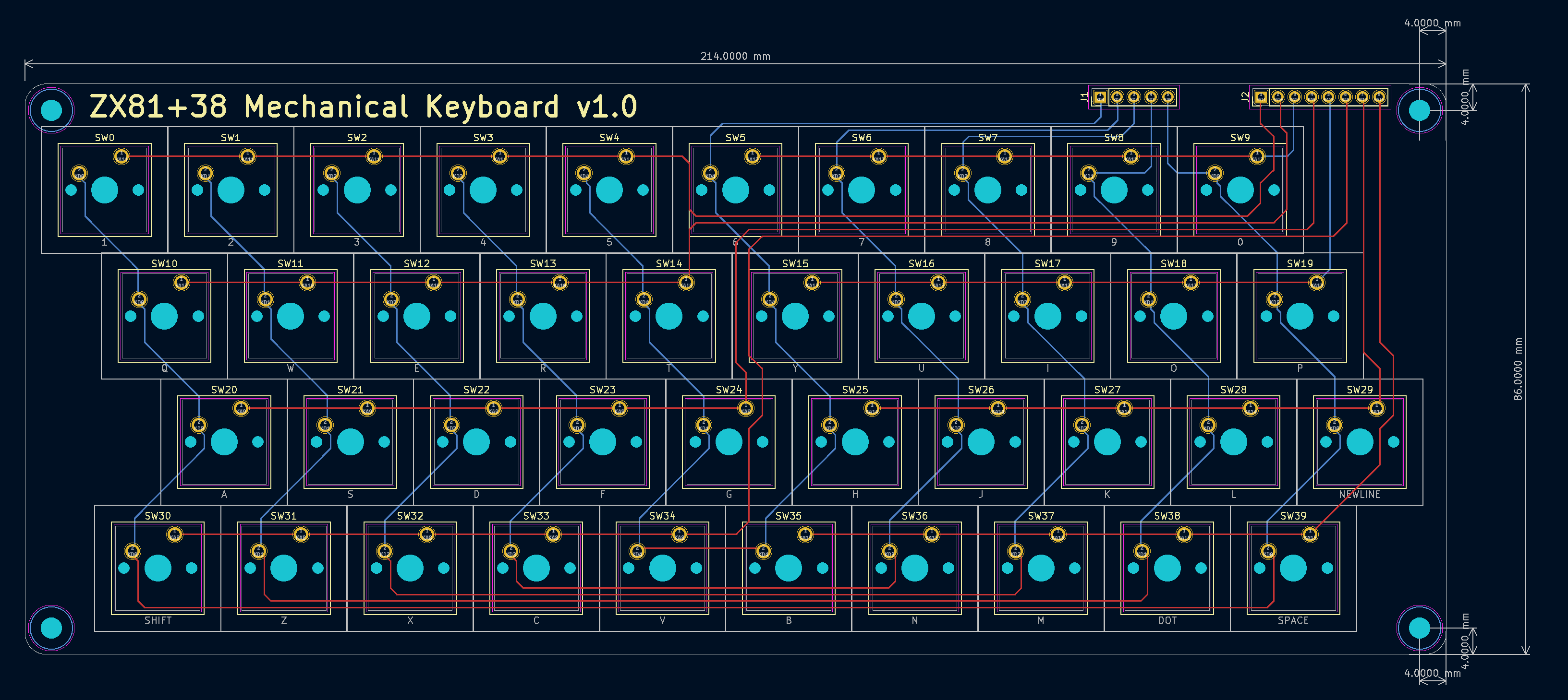 layout