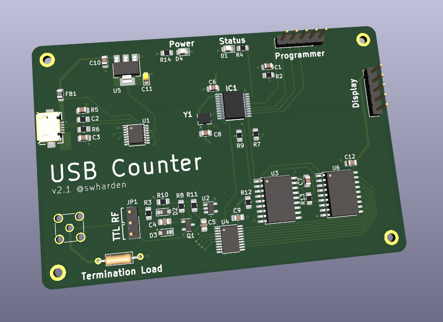 Usbcounter, from the project README