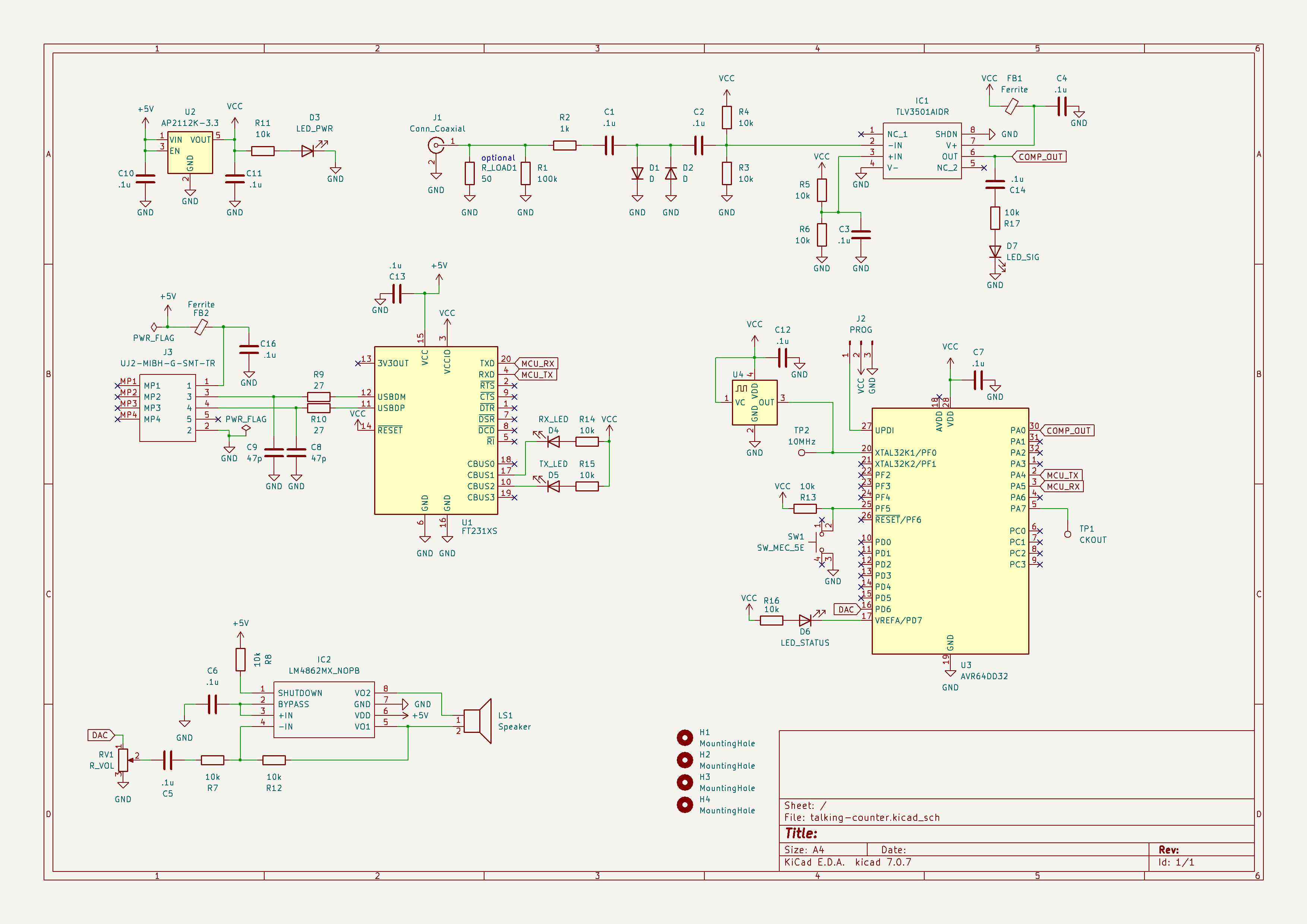 Talking counter, from the project README