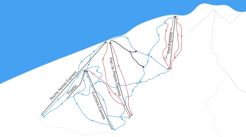 La Rosiere - paths on a slope form a directed  graph