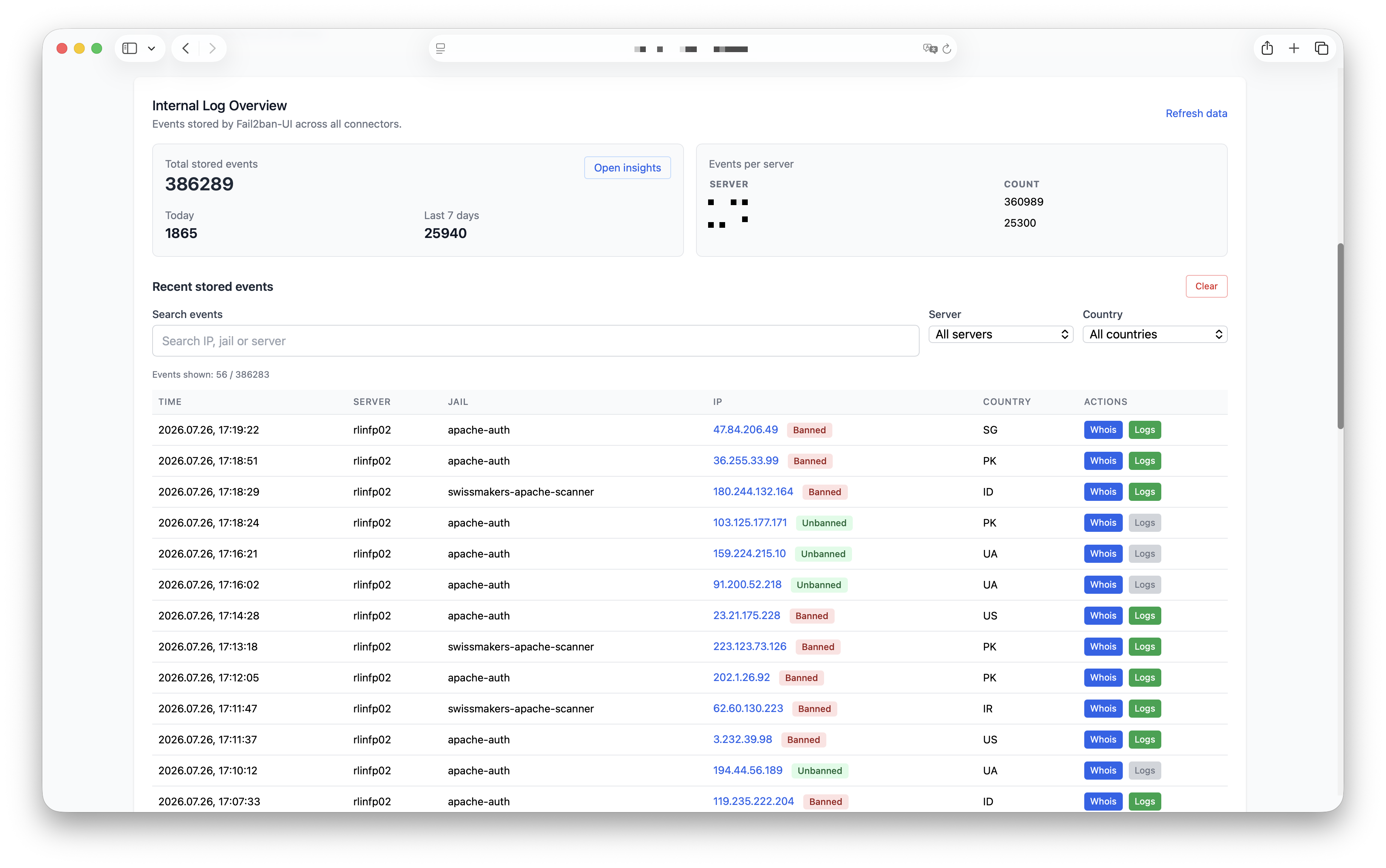 Log Overview