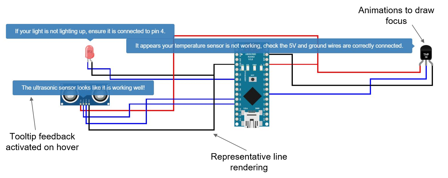 GitHub - swithers19/RRLS-Interface: The RRLS interface repository ...