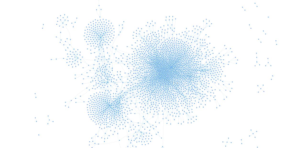 Figure 1: Expanded View of over 1,000 Nodes and 300,000 emails