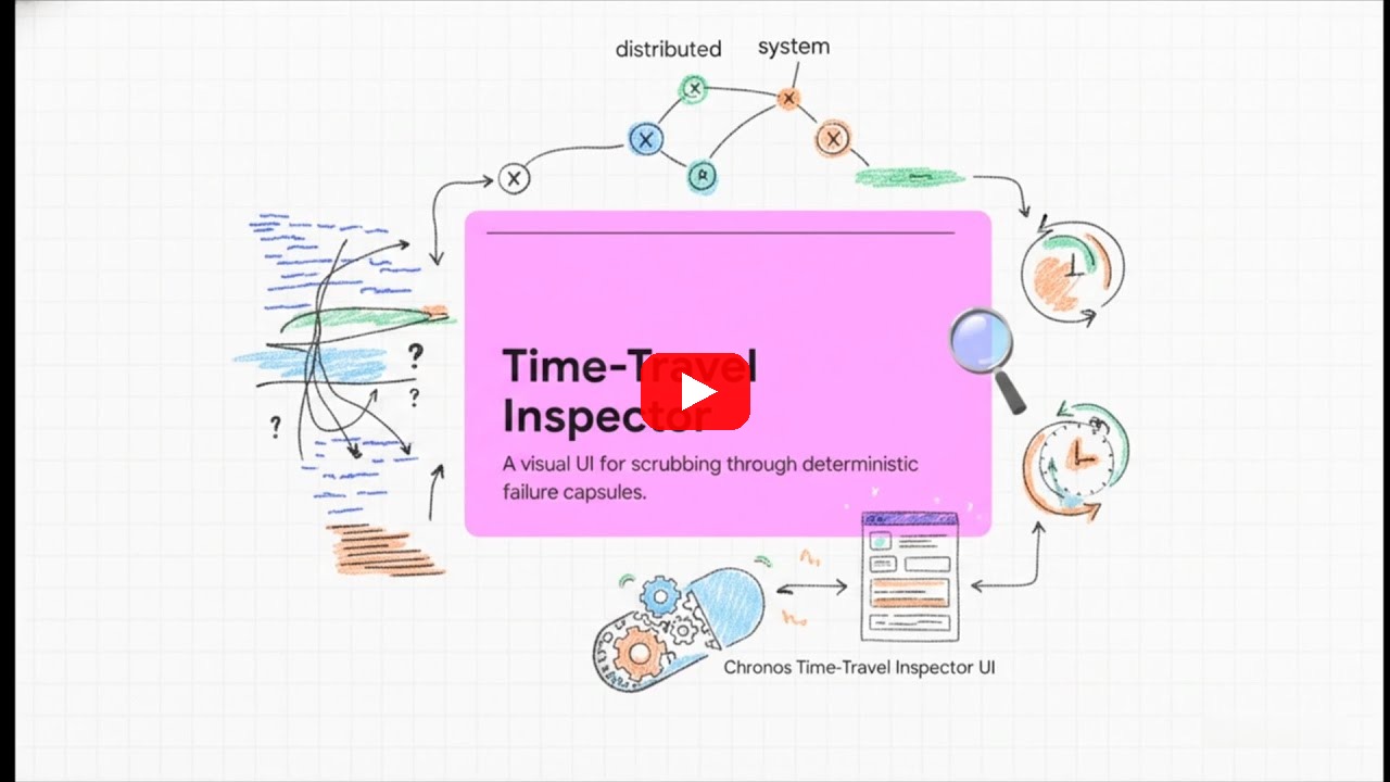 Watch the Explainer Video