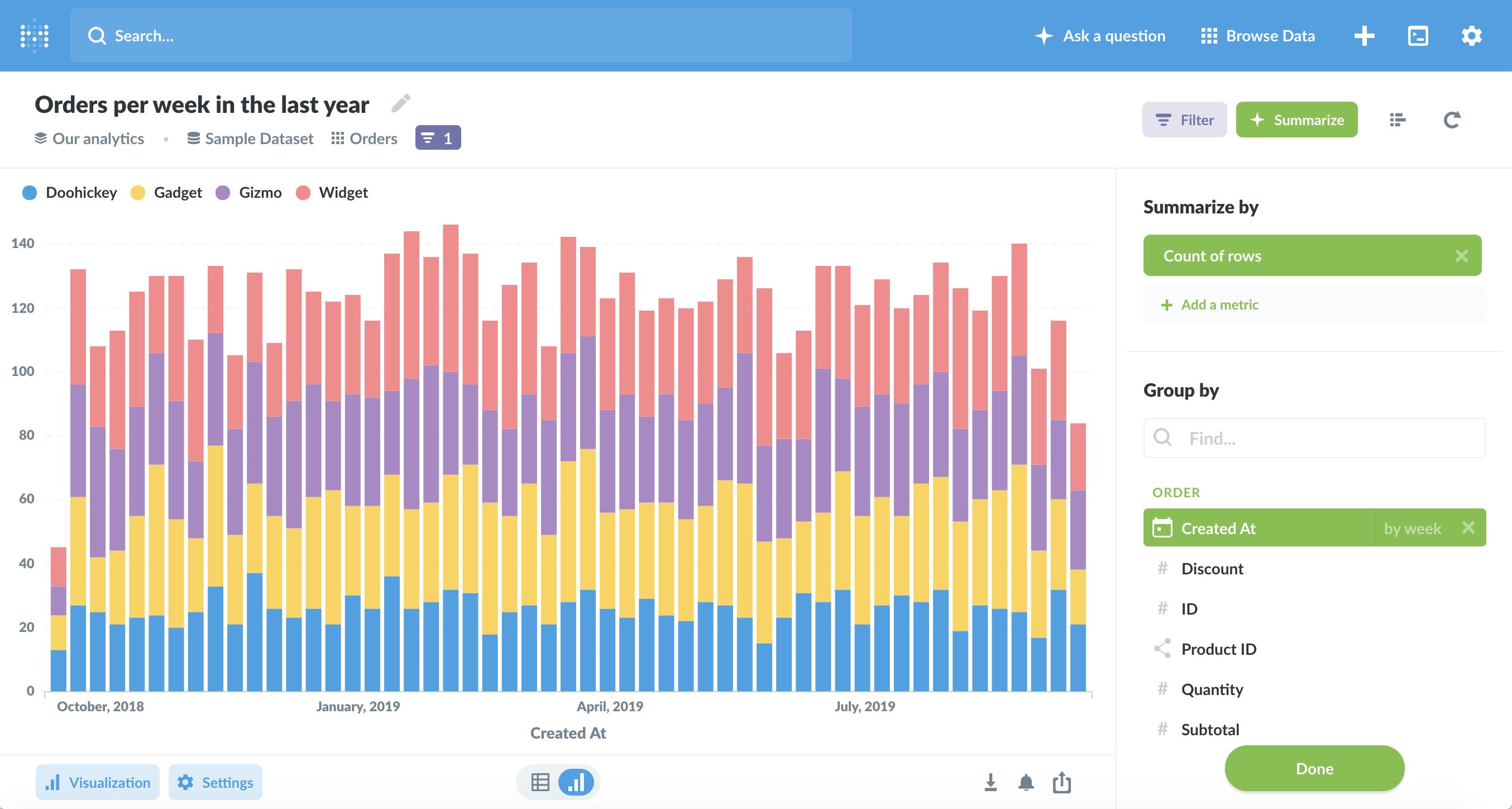 Metabase Product Screenshot