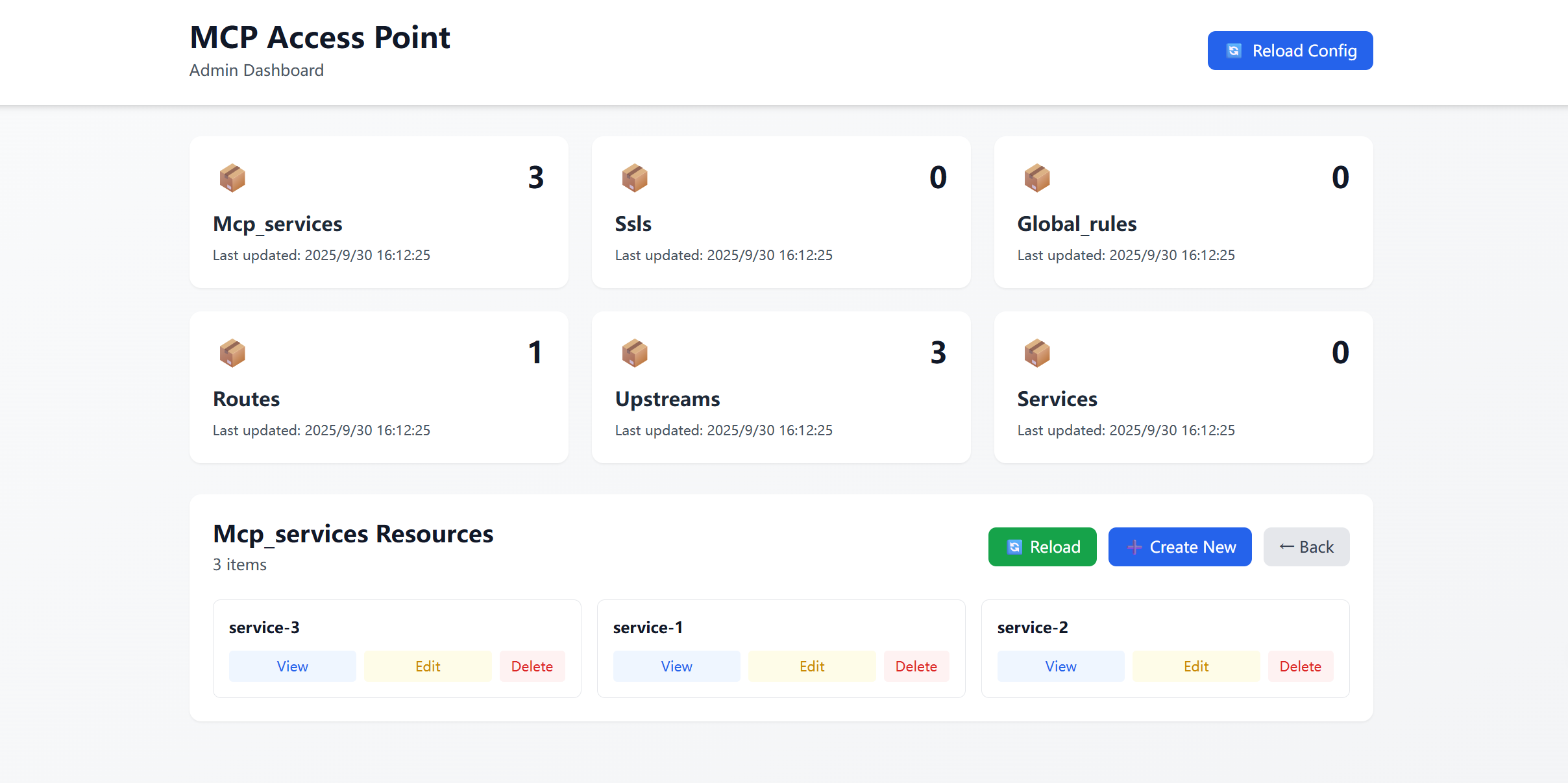 Admin Dashboard