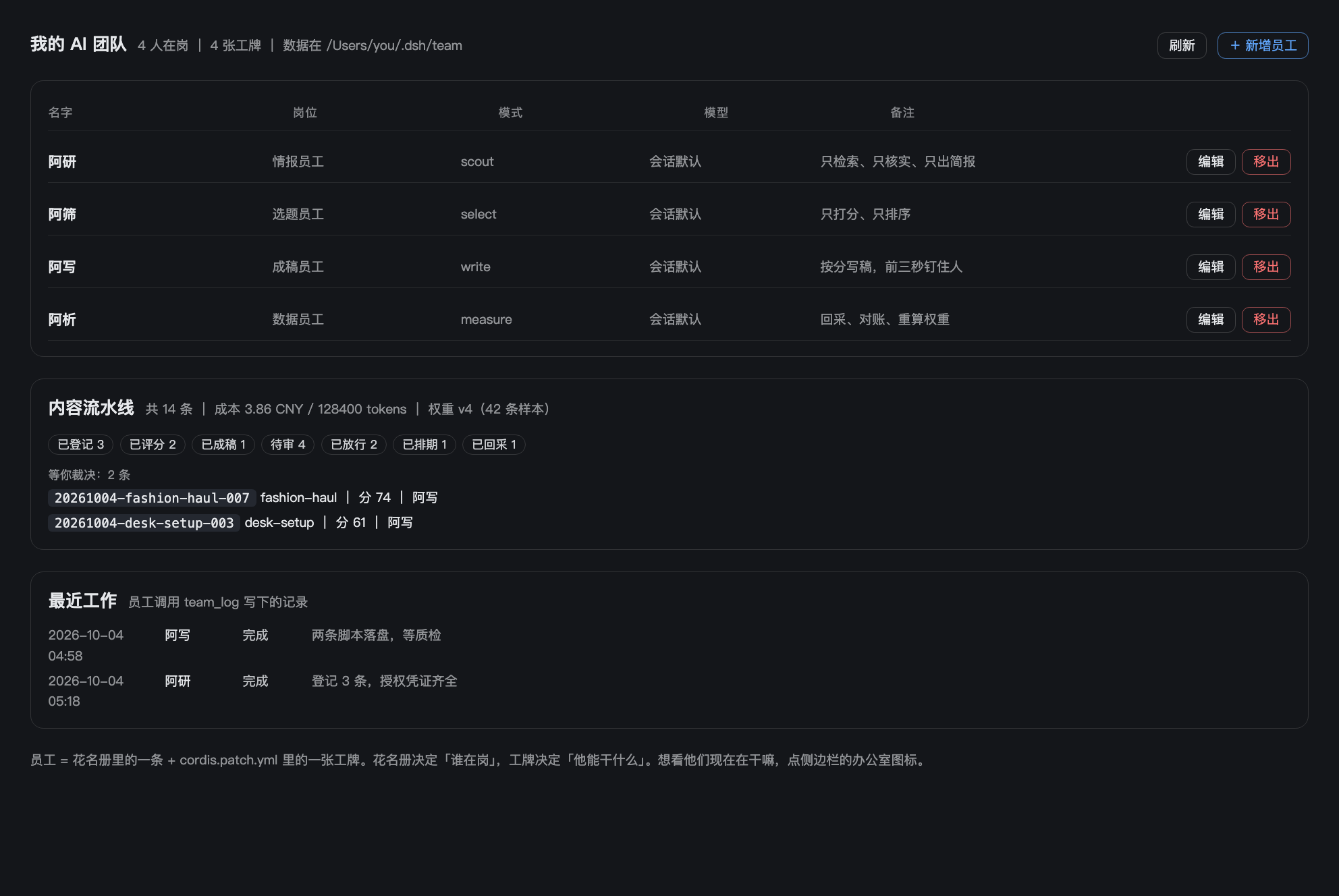 dsh-team-employees 截图 2