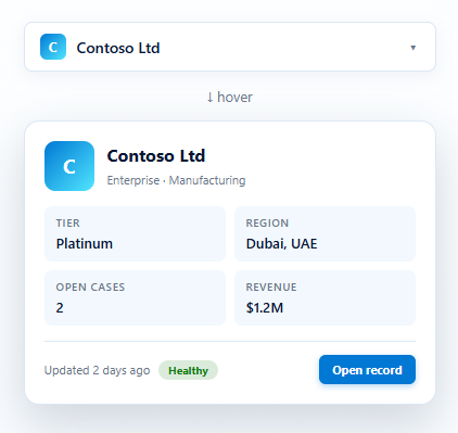 SmartLookup preview card on a Dataverse lookup — Contoso Ltd shown with tier, region, open cases and revenue