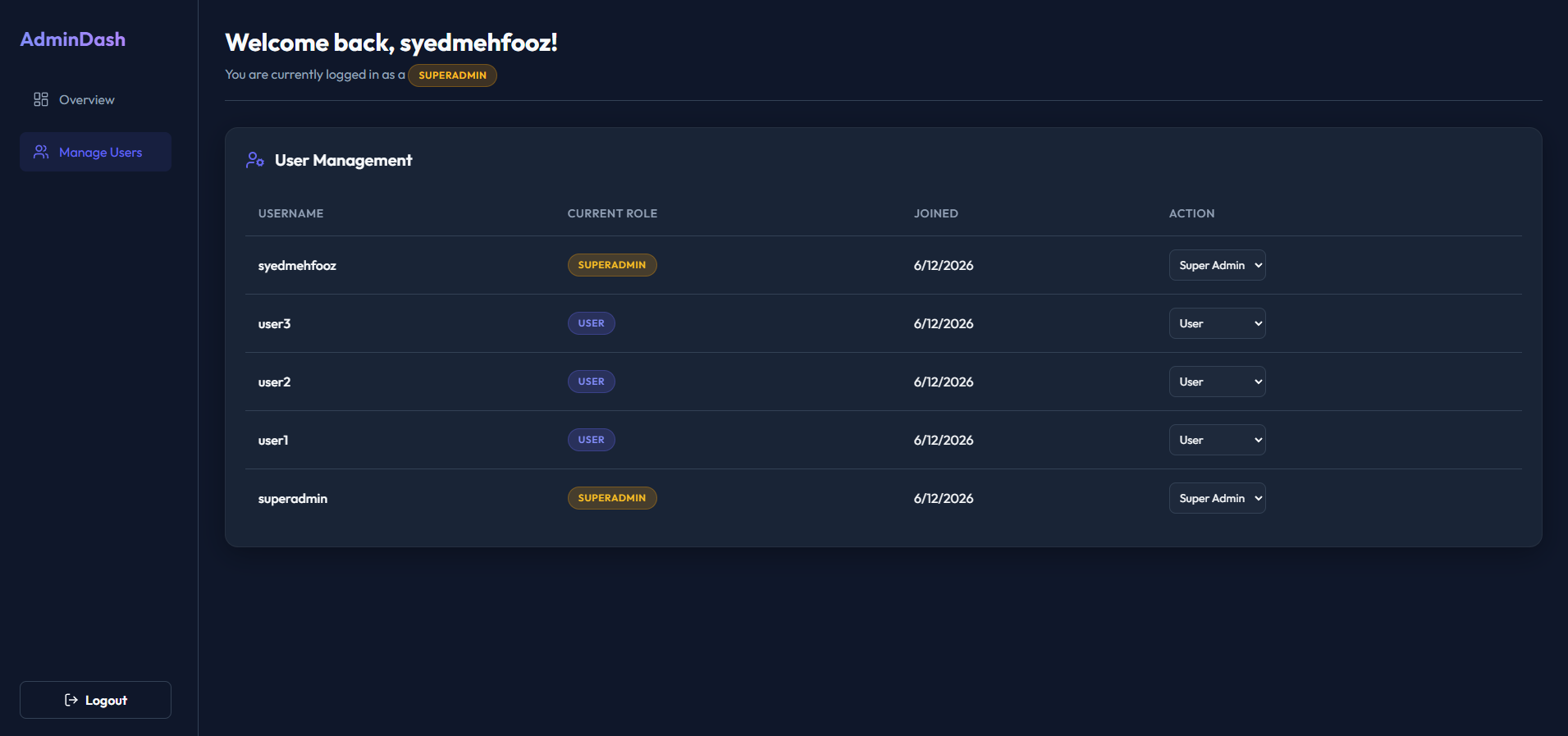 3-Tier Admin Dashboard