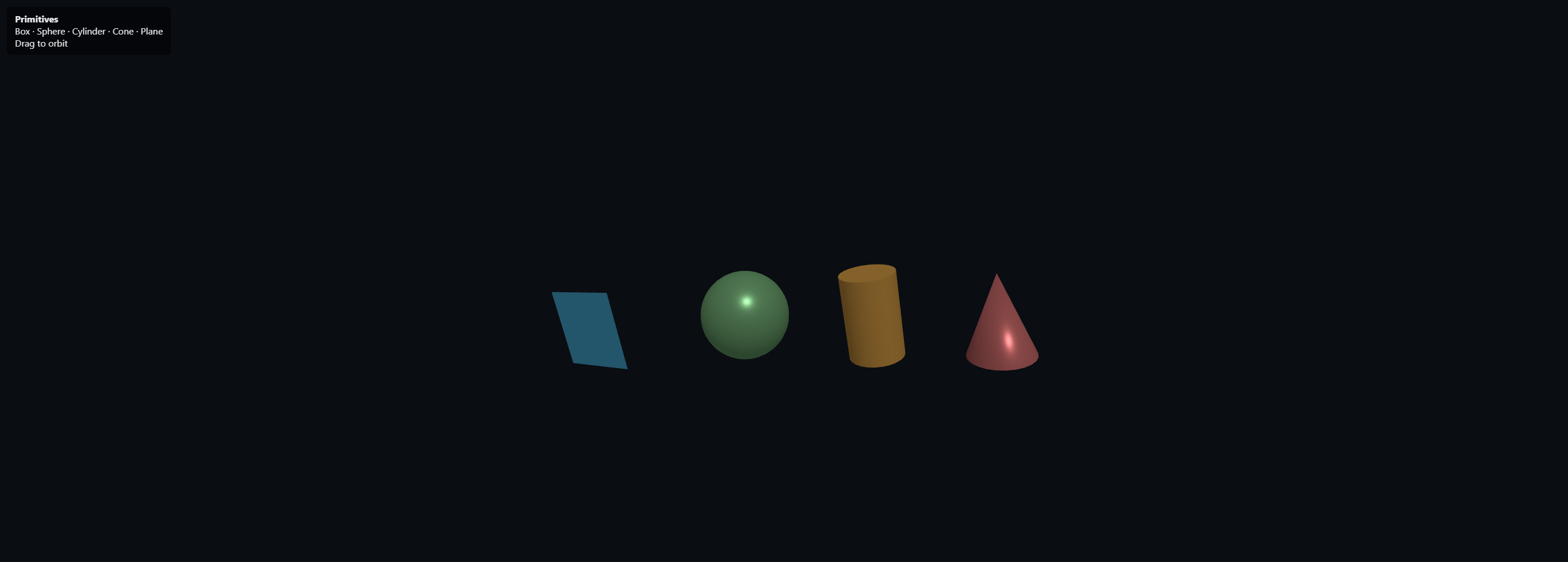 Primitives