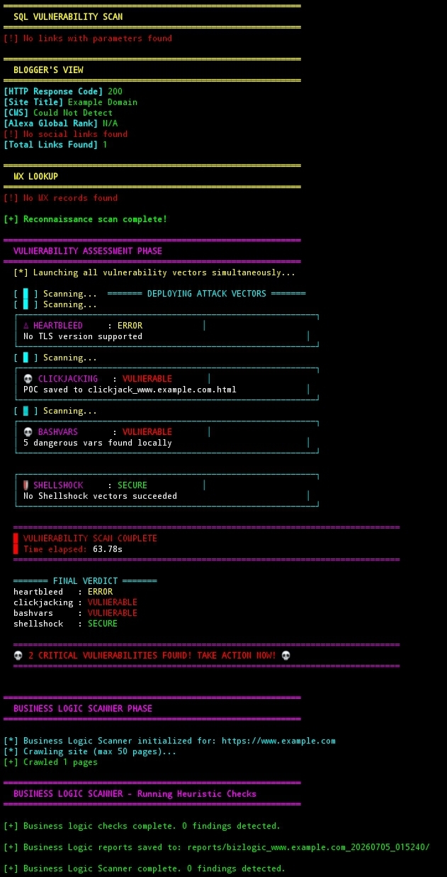 Heartbleed Pro Dashboard