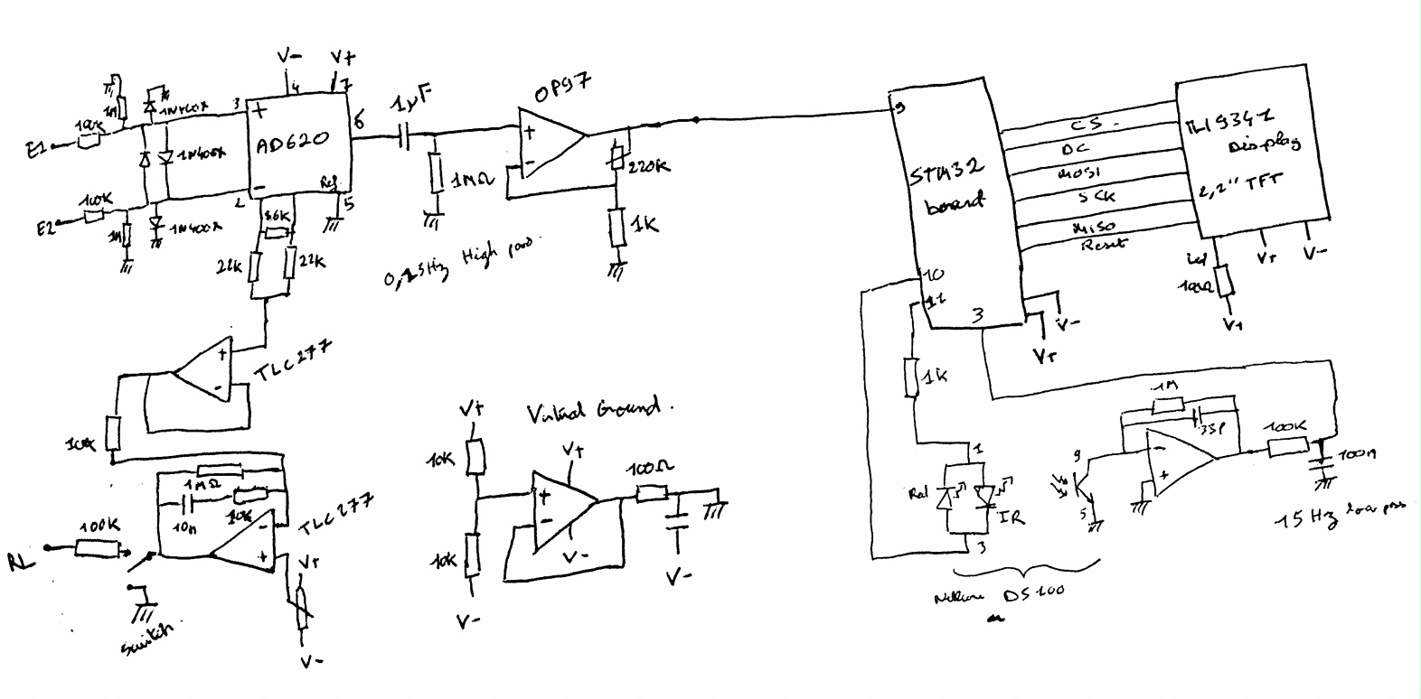 analog Board