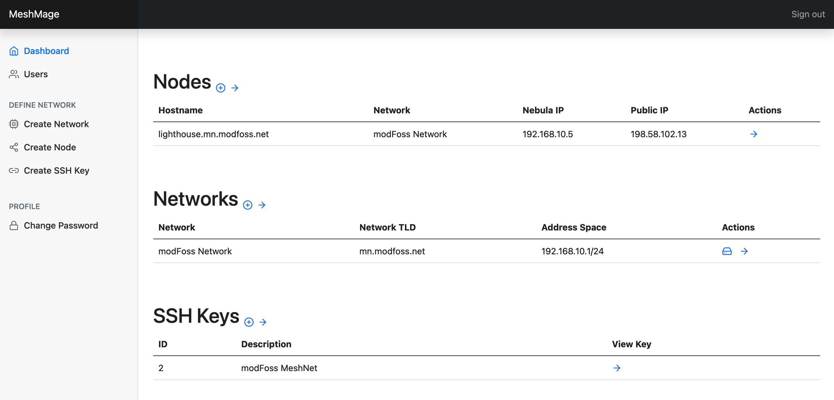 New SSHKey - Dashboard - Done