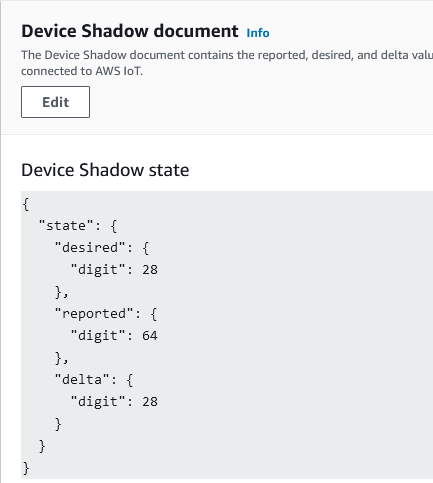 Named Shadow Document