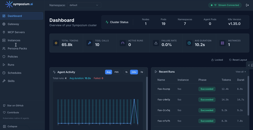 sympozium-ai/sympozium cover