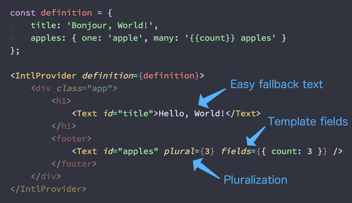 Default dict. Preact.