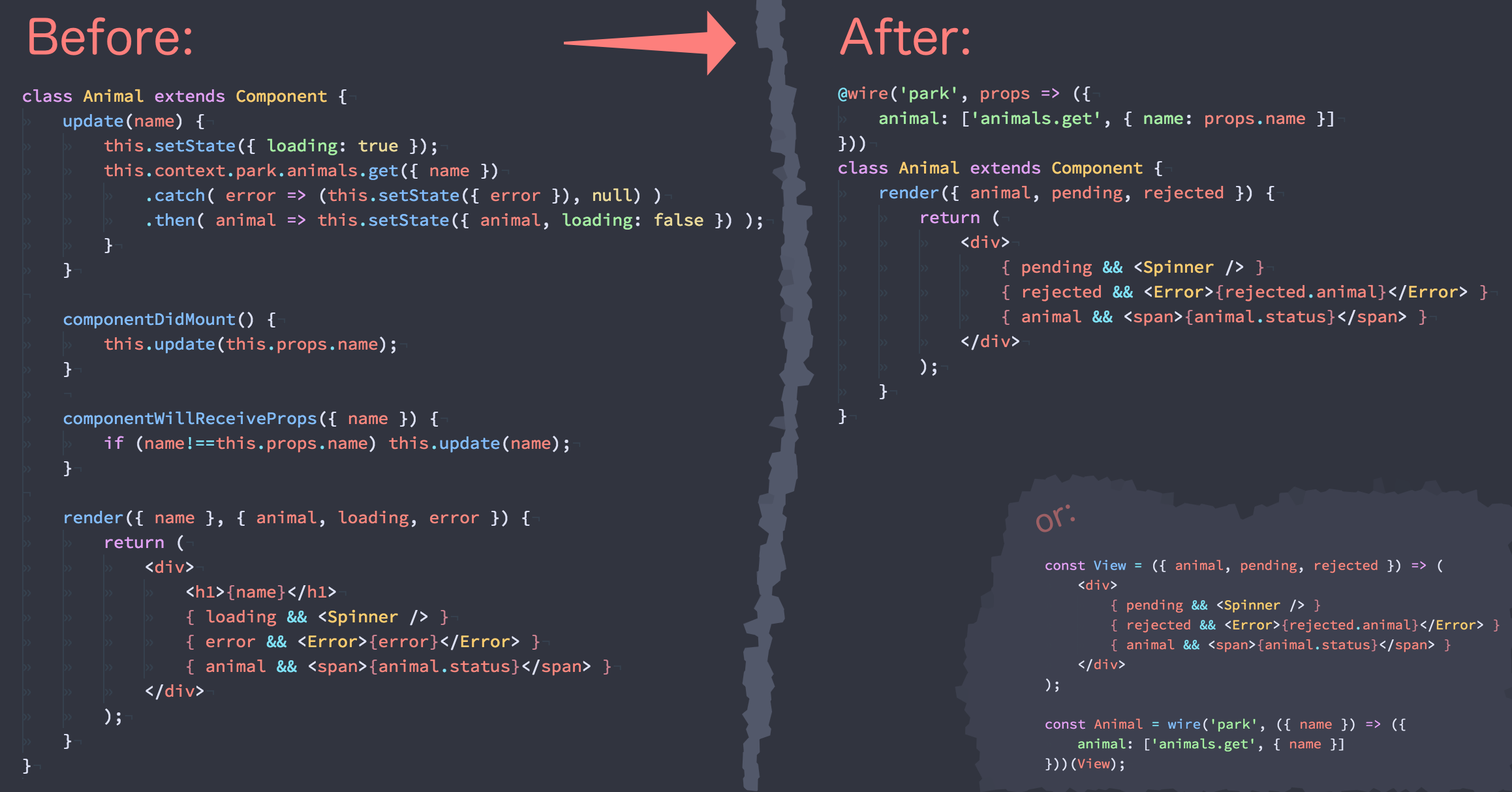 Example source code: before & after