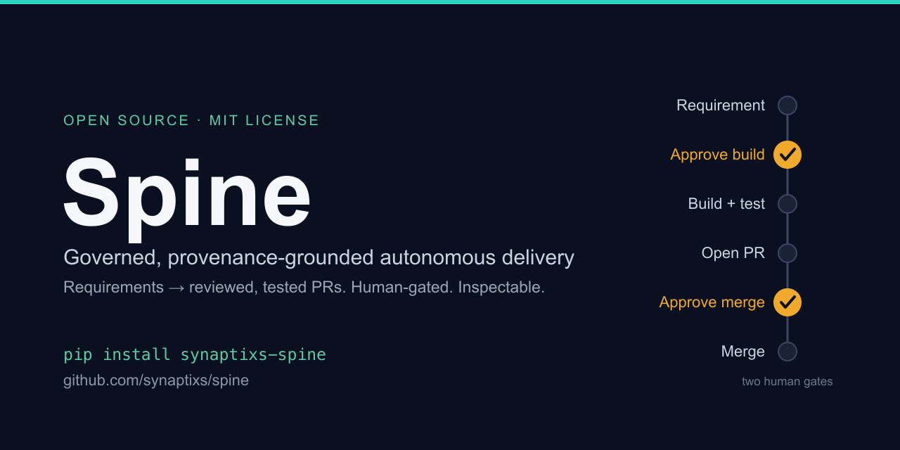 Spine — governed, provenance-grounded autonomous delivery