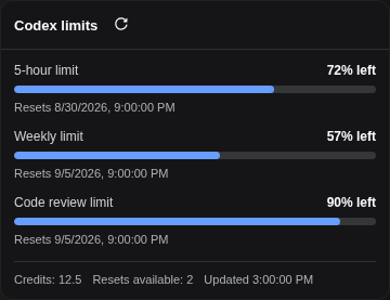 Dark-theme OpenAI Codex usage limits popup in DeepSeek Harness