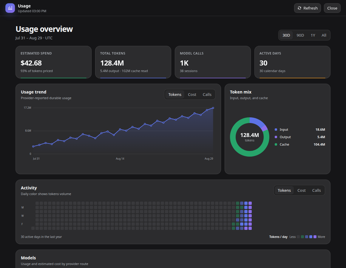 deepseek-harness-usage preview