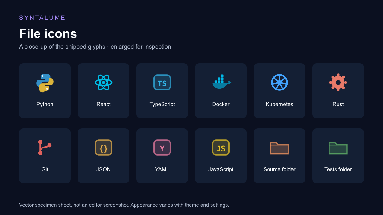 Enlarged samples of Syntalume file icons