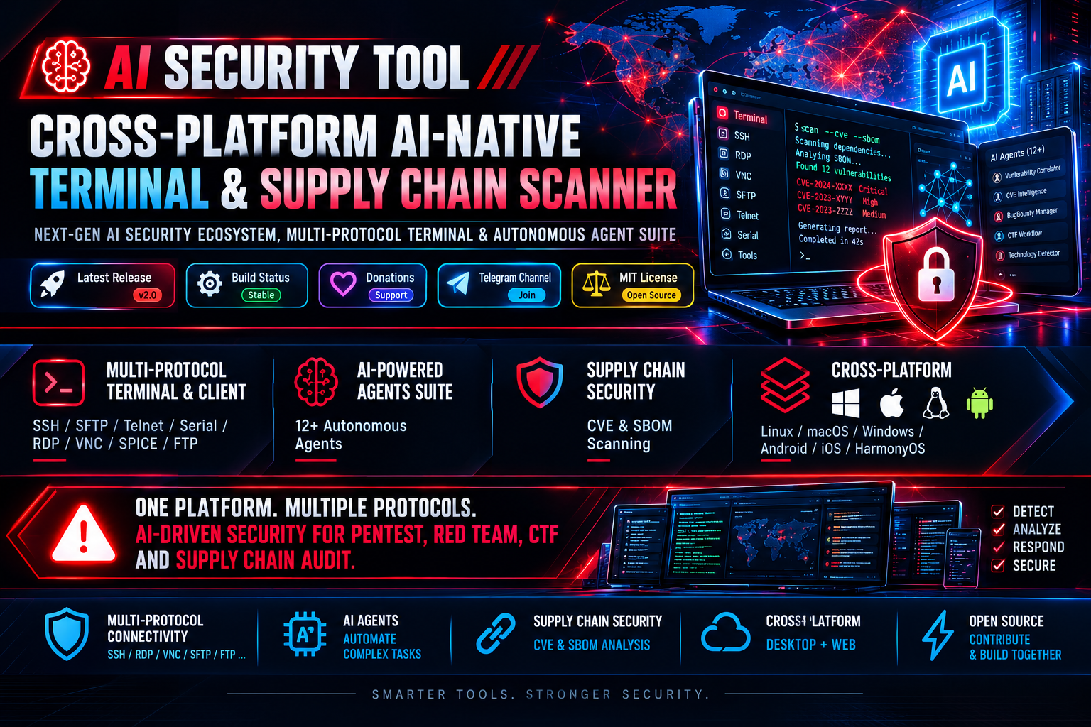 AI Security Tool Banner