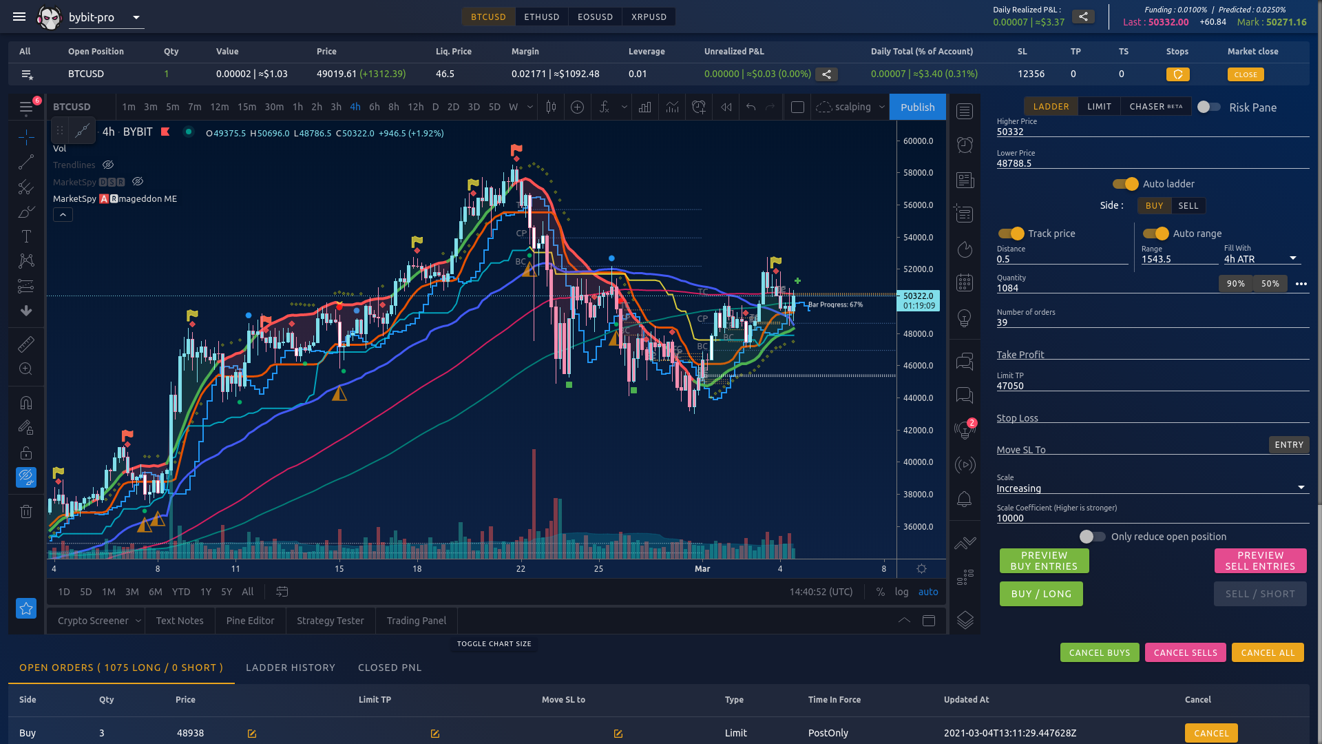 Bybit Pro