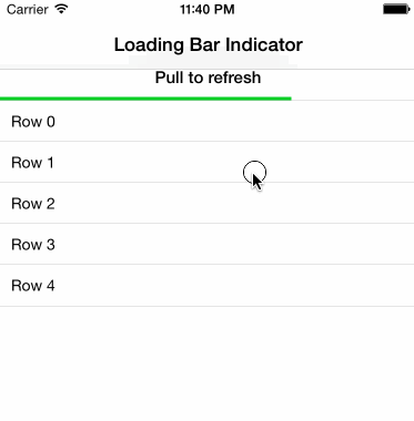 Refresher: Bar Indicator