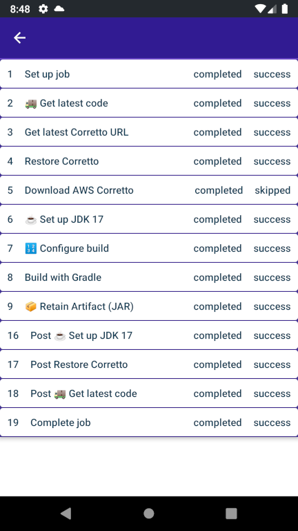 Workflow Steps