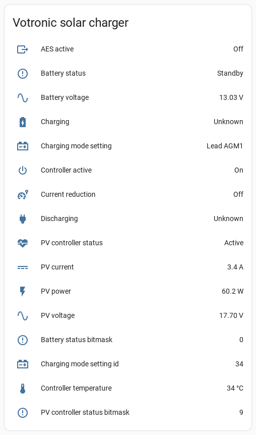 Lovelace entities card of the Solar charger