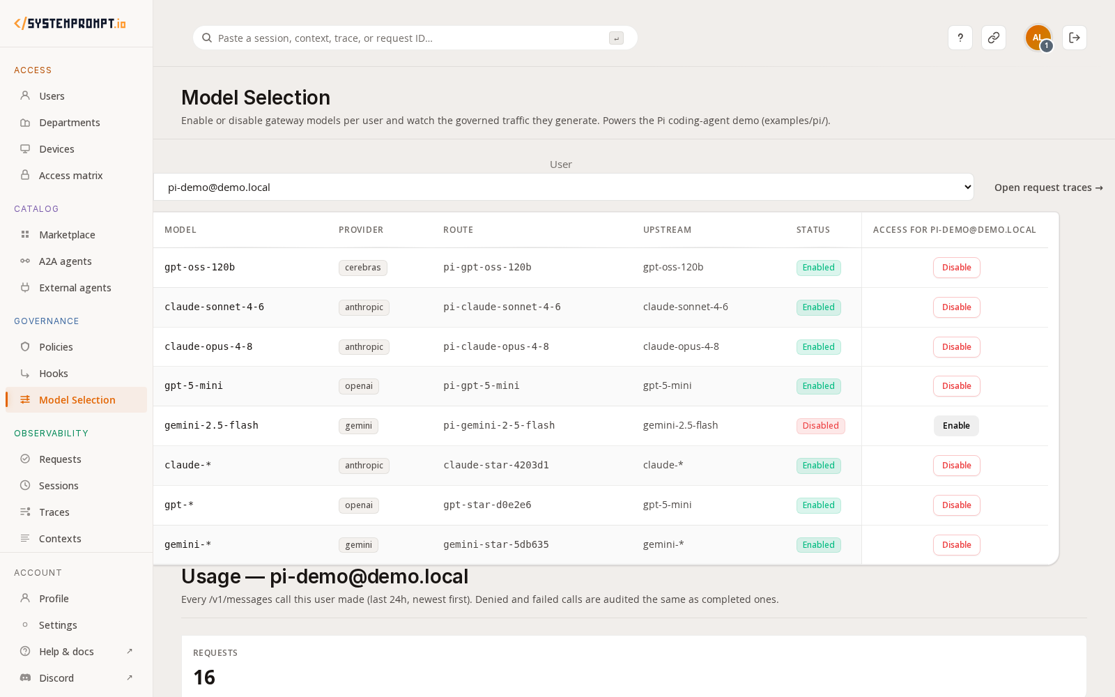 The Model Selection dashboard page: gateway models from four providers listed per user, gemini-2.5-flash toggled to Disabled for the demo user, with that user's live request, token, and cost totals below.