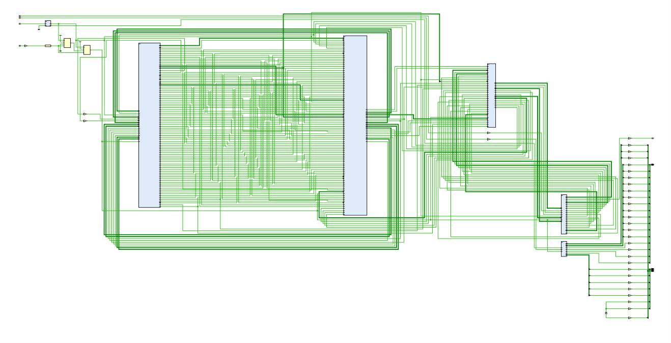 CPU circuit diagram