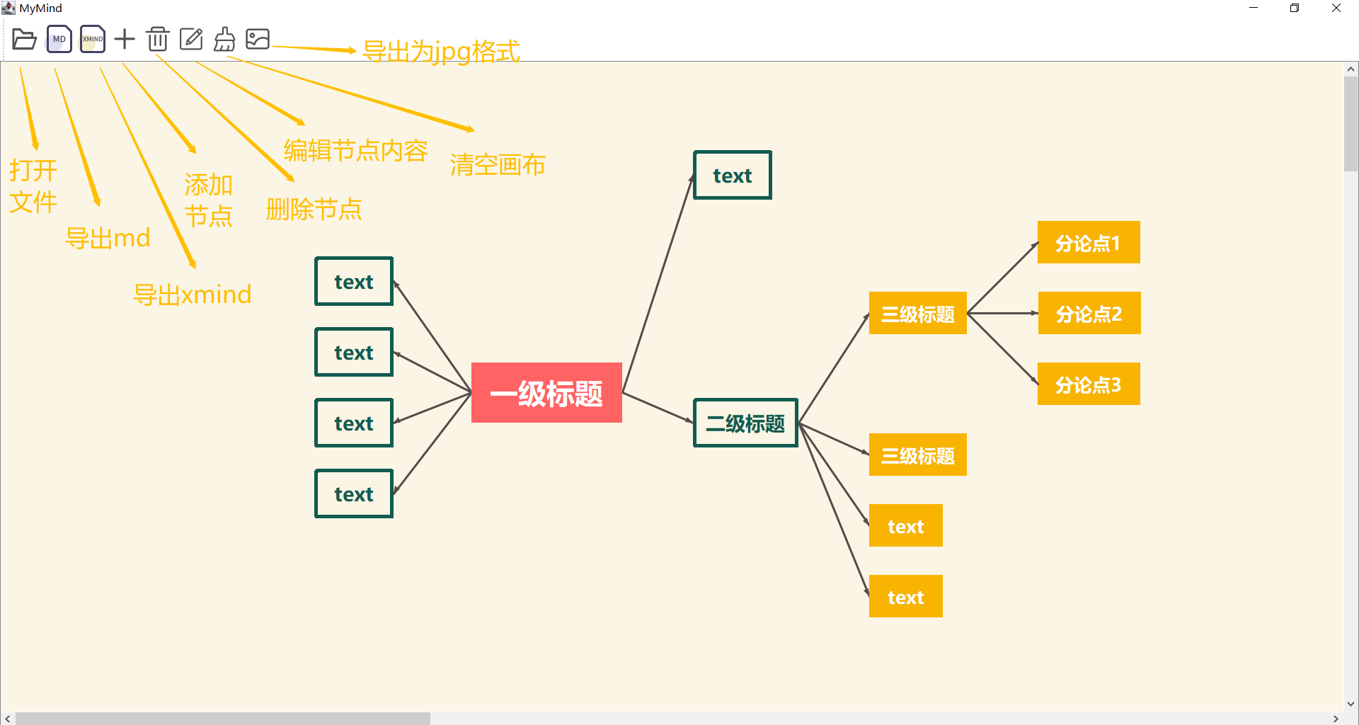 功能界面