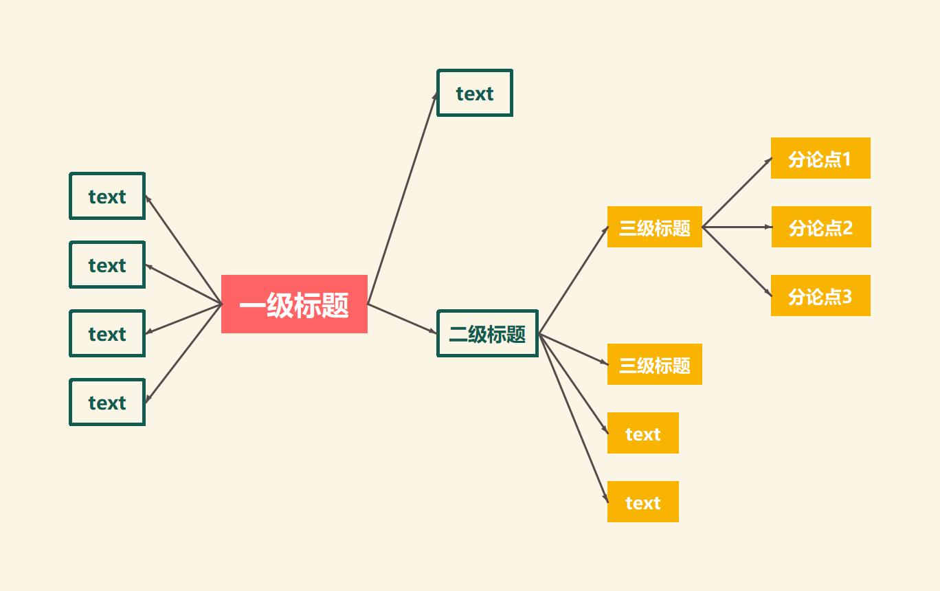 图片效果