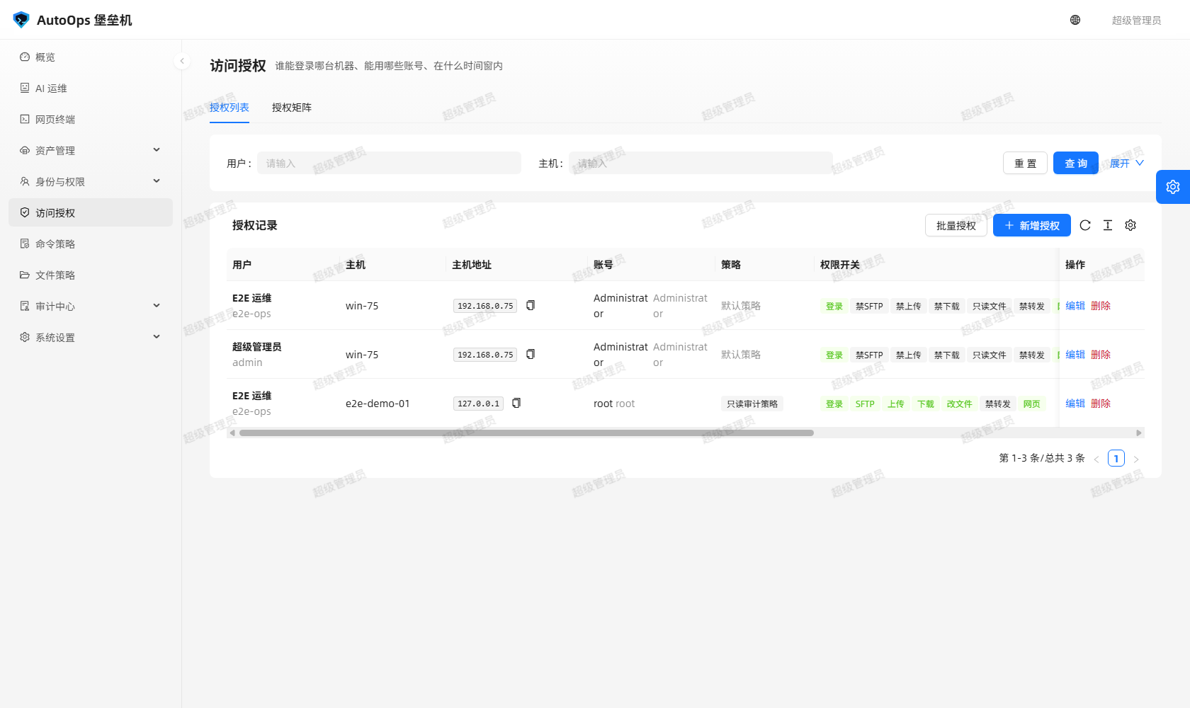 访问授权