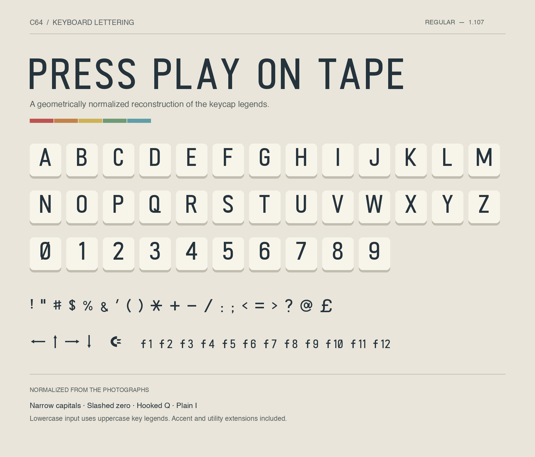 C64 Keyboard font preview
