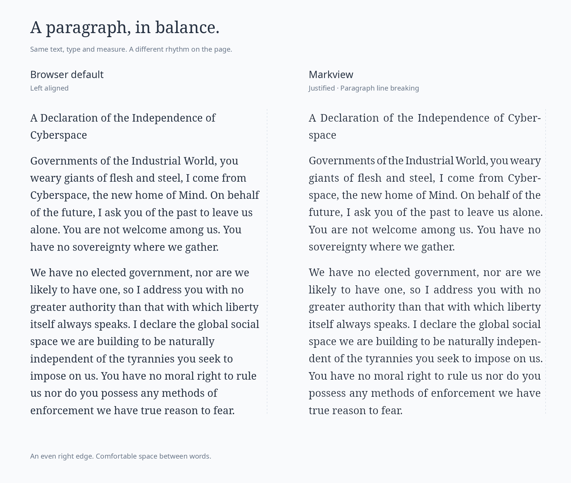 The same English passage: browser default left alignment on the left, Markview's paragraph layout with an even right edge on the right