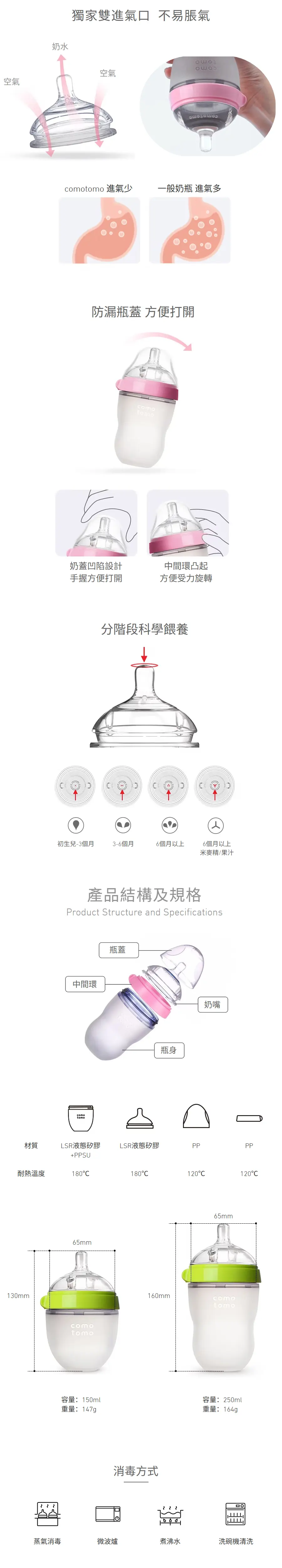 comotomo 亲喂矽胶奶瓶