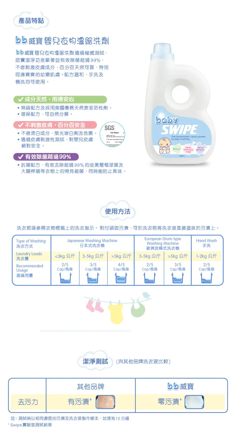 Swipe威宝 婴儿衣物浓缩洗剂(补充装)-1.8L