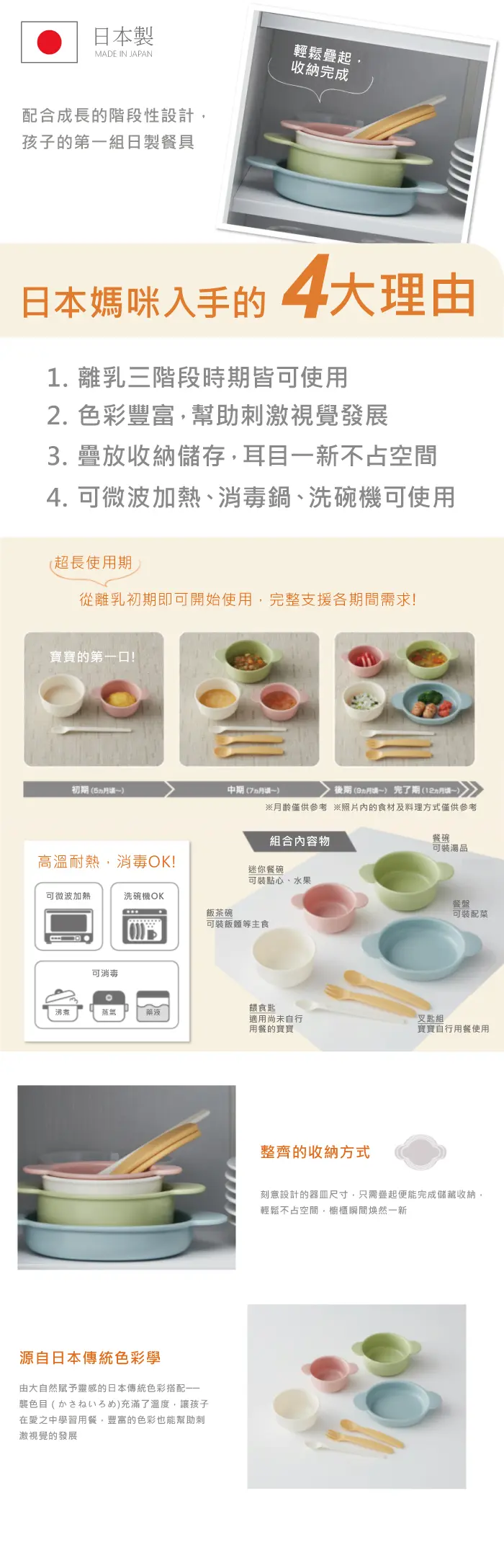 Combi 日式離乳收納餐具-7件組