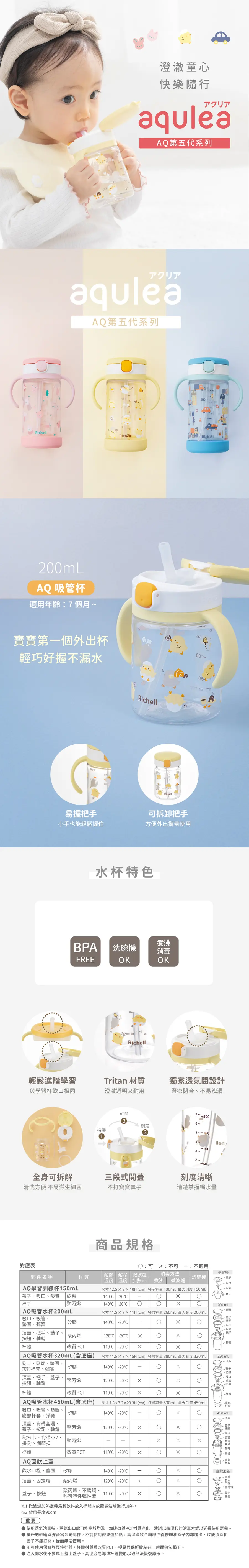 Richell Aqulea 第5代 吸管水杯